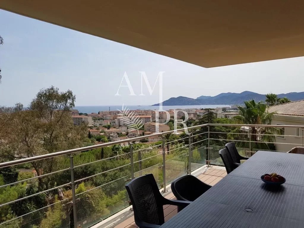 Vente Immeuble 360m² à Cannes (06400) - Amanda Properties
